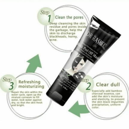 Dr Rashel Black Peel Off Mask 120ml showing step by step deep cleansing process, charcoal collagen peel off mask for blackhead removal and pore cleaning available in Sri Lanka